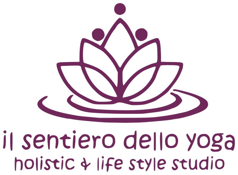 Il Sentiero dello Yoga